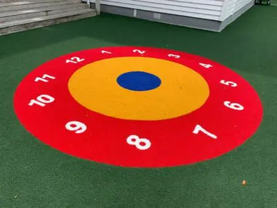 numbers on turf